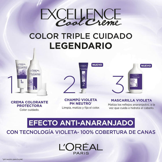 Dauerhafte Creme-Coloration L'Oreal Make Up Excellence Cool Creme 8,11 Helles Aschblond